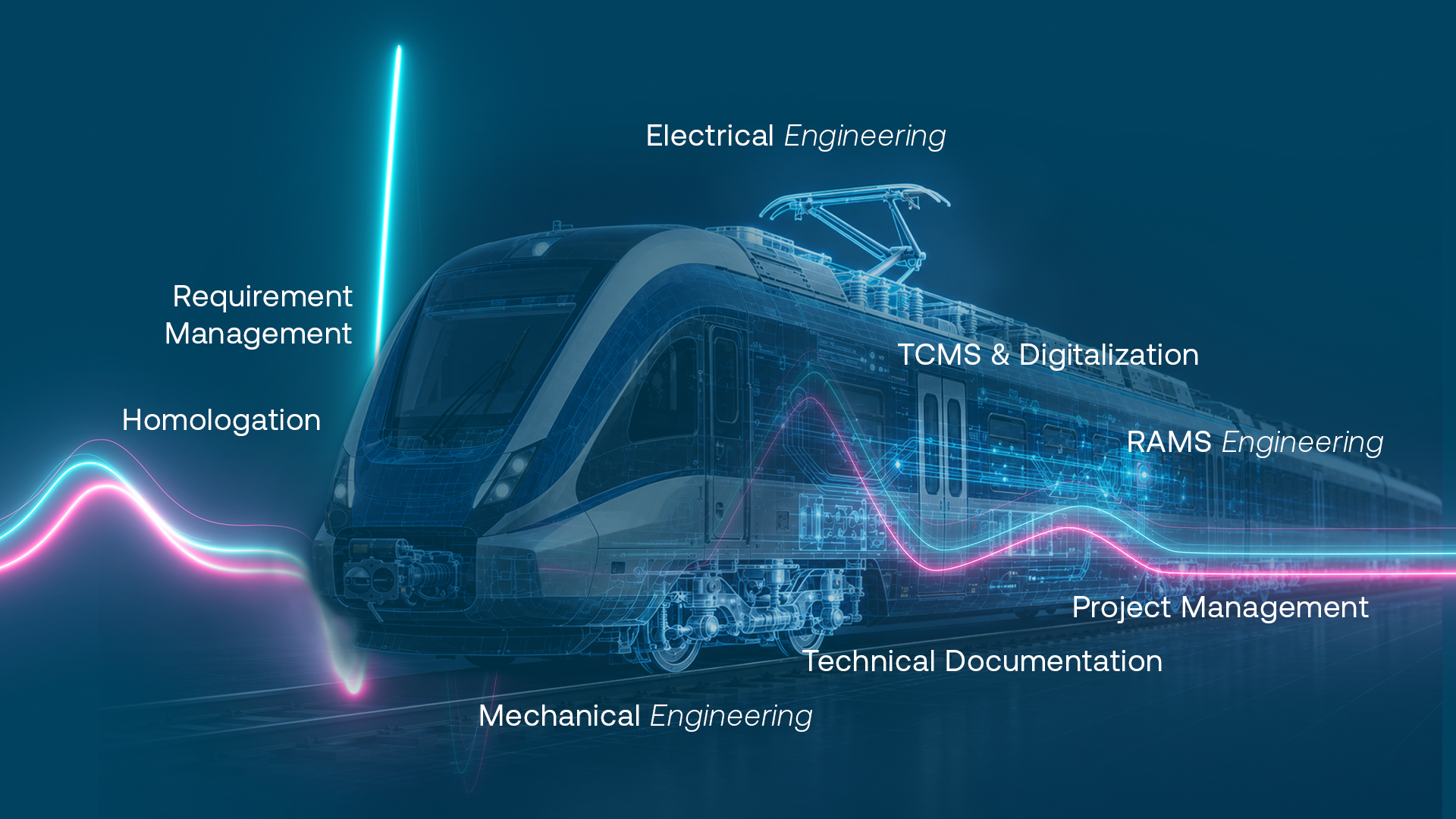 Engineering Railway